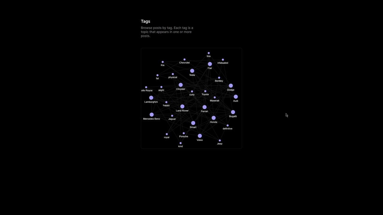 Node Graph - Josh Warren
